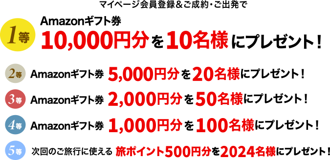 初夢GOGO特典！