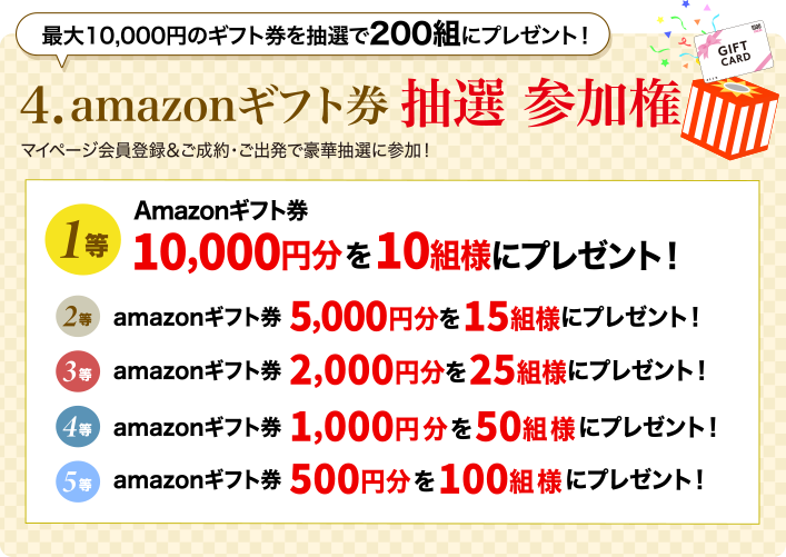 4.アマゾンギフトカード 抽選参加券