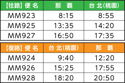 Peachフライト時間（10/27以降の運航時間）