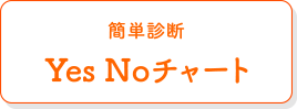 Yes No チャート